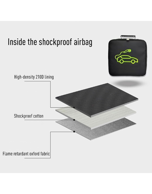 7Cylinder EV Cable Bag Storage & Organizer Compatible with Tesla & Volkwagen ID4 - Image 5