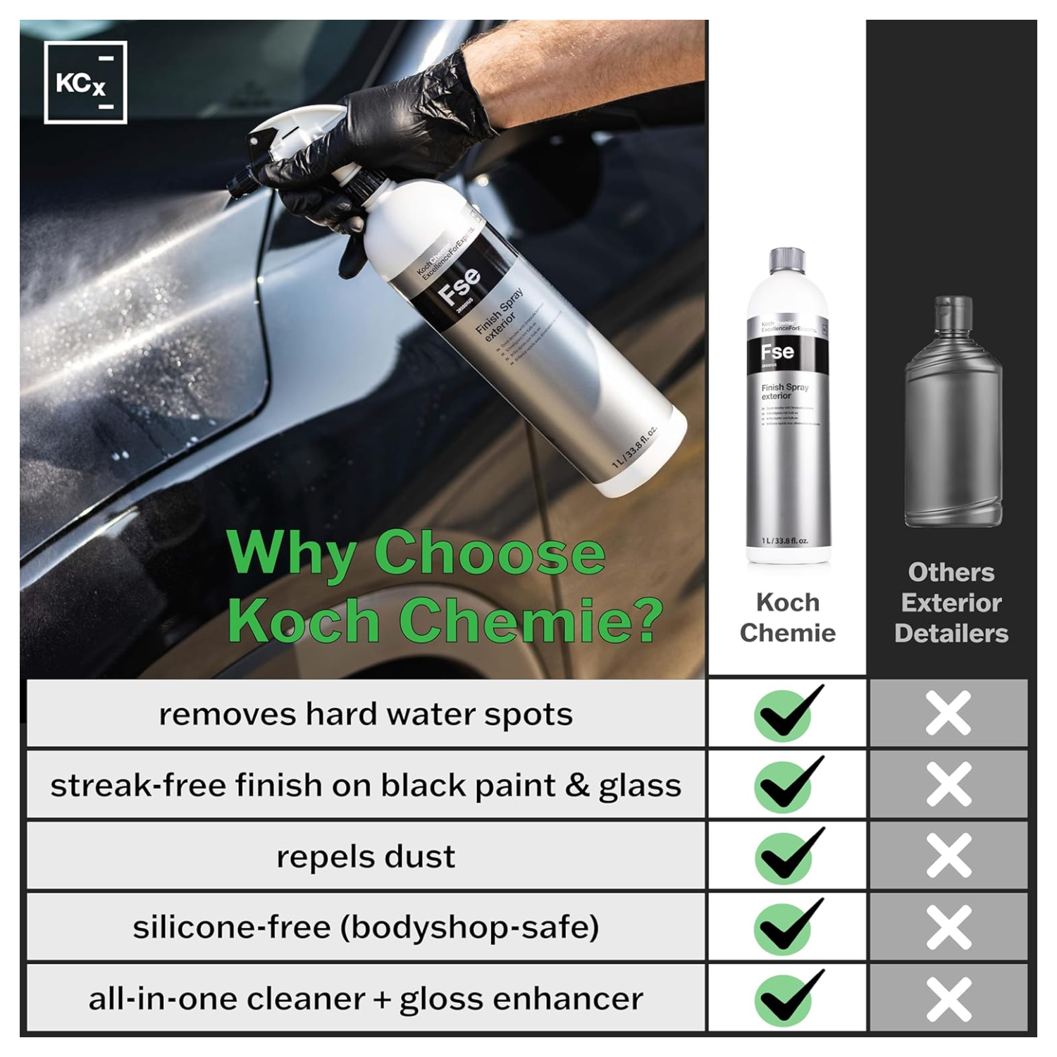 Koch Chemie Finish Spray Exterior Fse, 1 Liter. - Image 3
