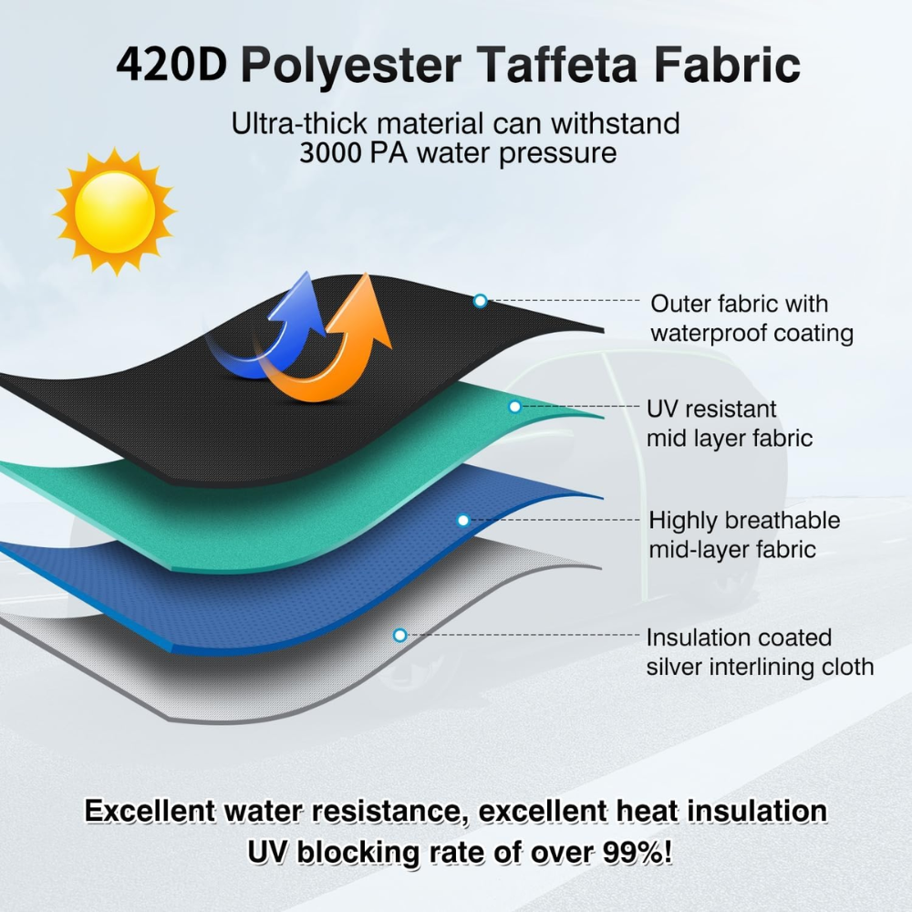 7Cylinder Cartist All-Weather Waterproof Full Car Cover – For 2000–2024 Chevrolet Tahoe – Black - Image 3